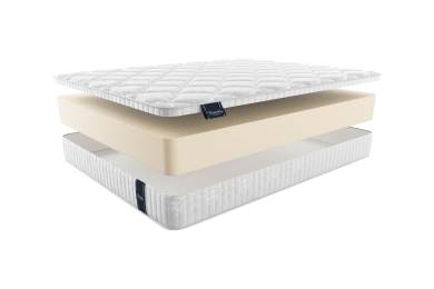 Матрас ECOLINE Матрас ECOLINE