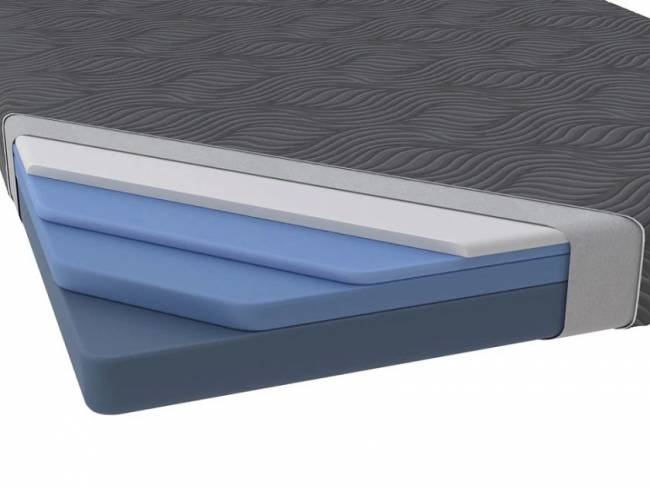 Матрас Flow Plus P