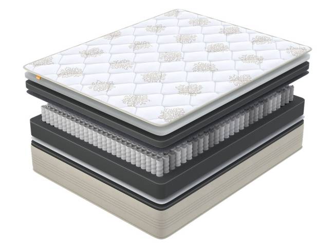 Матрас Comfort Up Middle Plus | 512 пружин