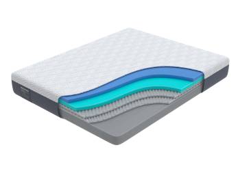 Матрас Innovo Max