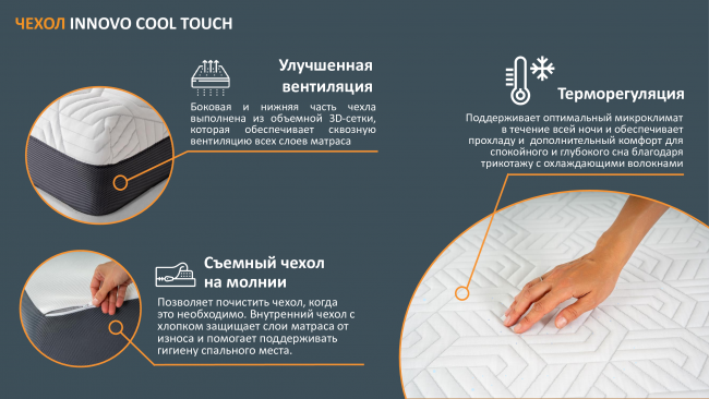 Матрас Innovo Air