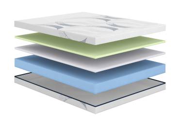 Матрас Astra Optima