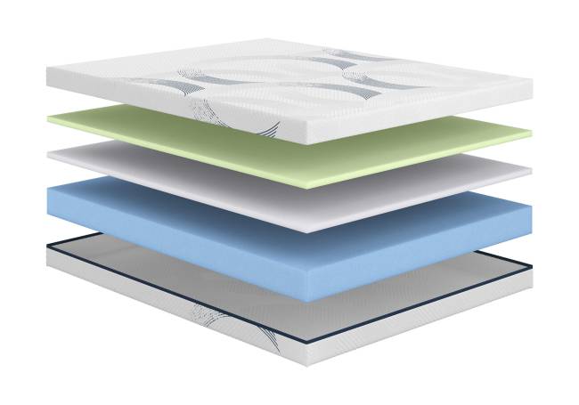 Матрас Astra Optima Матрас Astra Optima