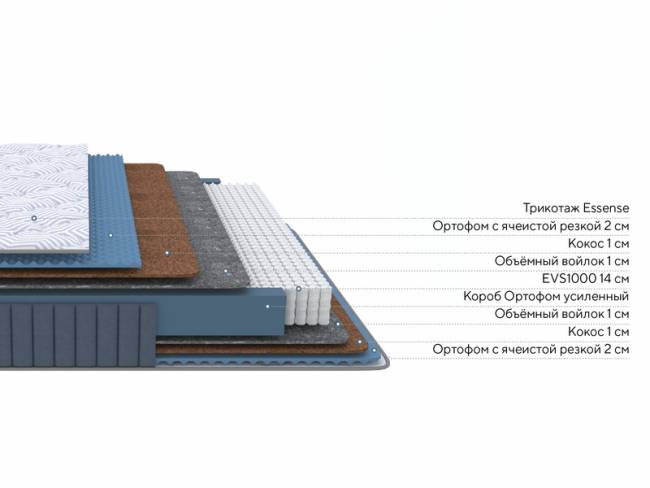 Матрас Essense M