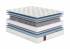 Матрас Dianta Middle Матрас Dianta Middle