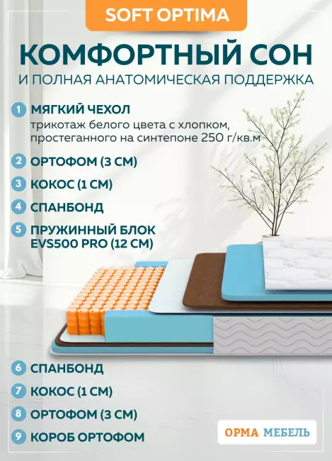 Матрас ОРМА Soft Optima