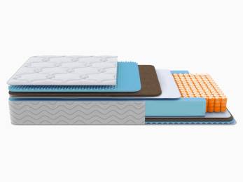 Матрас ОРМА Comfort Optima Матрас ОРМА Comfort Optima