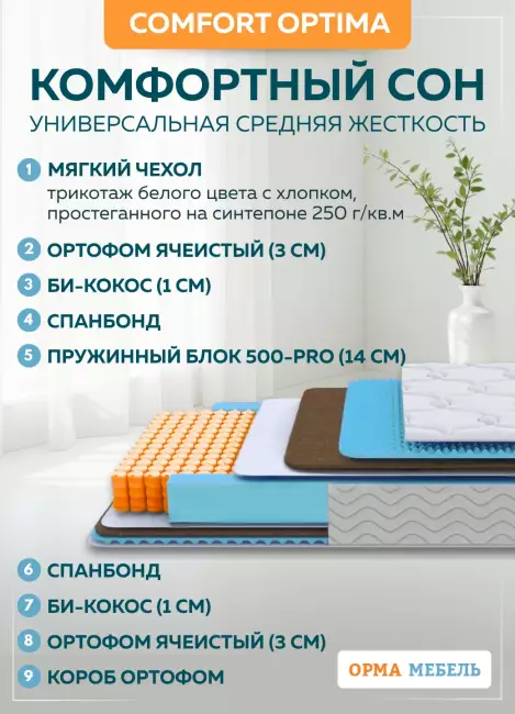 Матрас ОРМА Comfort Optima Матрас ОРМА Comfort Optima