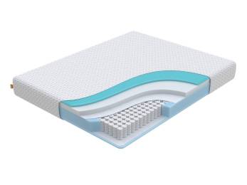 Матрас Ocean 4D Spring Transform Матрас Ocean 4D Spring Transform