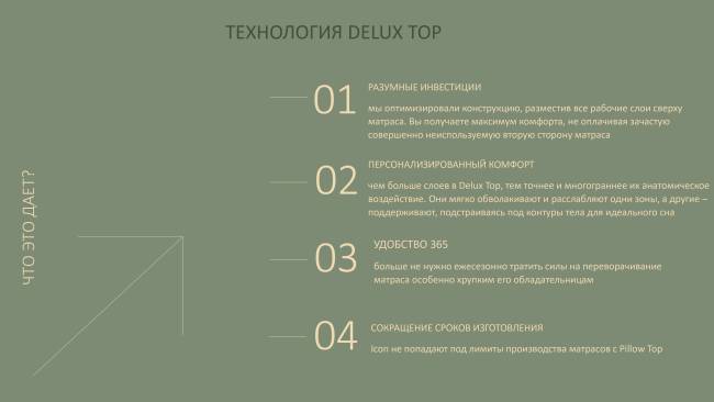 Матрас ICON Medium