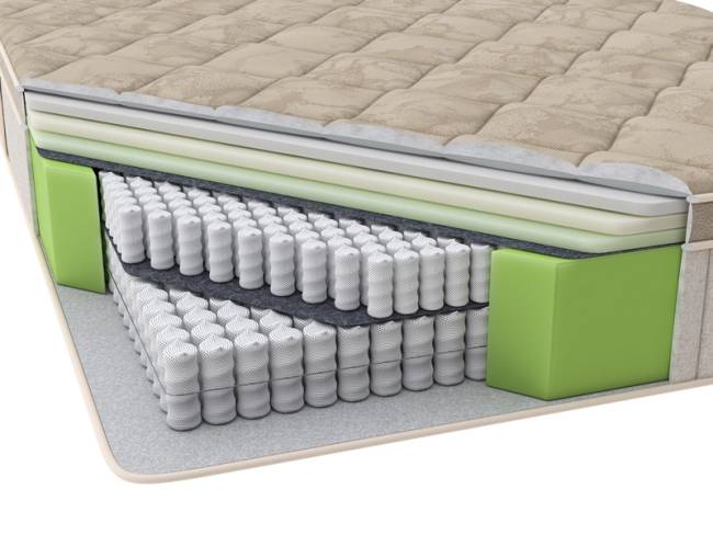 Матрас ICON Plush